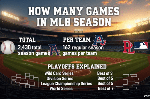 how many games in mlb season